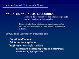 Enfermedades de Transmisión Sexual
Candida albicans
Trichomona vaginalis
Vaginosis: etiología múltiple
gardnerella, peptoestreptococus, bacteroides,
mobiluncus, mycoplasma
El 90% de las vaginitis son producidas por:
VAGINITIS, VAGINOSIS, LEUCORREA
aumento de secreción del flujo vaginal segregado
por las glándulas vulvovaginales
Dependiendo de su etiología, se puede acompañar
de otros síntomas como el picor vulvar, dispareumia
y disuria.
 