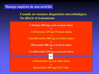 Azitromicina 1g oral dosis única
o
Doxiciclina 100 mg/12 h/7 días
Manejo empírico de una uretritis
Cuando no tenemos diagnóstico microbiológico.
No diferir el tratamiento
Cefixima 400 mgr oral en dosis única
o
Ceftriaxona 125 mg IM dosis única
o
Ciprofloxacino 500 mg oral dosis única
u
Ofloxacino 400 mg oral dosis única
o
Levofloxacino 250 mg oral dosis única
+
 