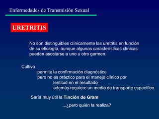 Enfermedades de Transmisión Sexual
URETRITIS
No son distinguibles clínicamente las uretritis en función
de su etiología, aunque algunas características clínicas
pueden asociarse a uno u otro germen.
Cultivo
permite la confirmación diagnóstica
pero no es práctico para el manejo clínico por
lentitud en el resultado
además requiere un medio de transporte específico.
Sería muy útil la Tinción de Gram
...¿pero quién la realiza?
 