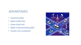 ADVANTAGES
• Improved safety
• Better traffic flow
• Lower travel cost
• Better environmental quality*
• Greater user acceptance
 