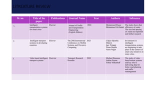 LITREATURE REVIEW
LITREATURE REVIEW
LITREATURE REVIEW
Sl. no. Title of the
paper
Publications Journal Name Year Authors Inference
1. Intelligent
transportation systems
for smart cities
Elsevier Journal of Traffic
and Transportation
Engineering
(English Edition)
2024 Mohammed Elassy
Mohammed Al-Hattab
The study shows that
efficiency of roads .
The size and spacing
of roads are important
and further research.
2. Intelligent transport
systems in developing
countries
Elsevier The 20th International
Conference on Mobile
Systems and Pervasive
Computing
2023 Cidjeu Djeuthic
Diderot
Igor Tchappi
Yazan Mualla
Amro Najjar
Investments in
intelligent
transportation systems
are beginning to take
place in the context of
smart city initiatives in
many cities.
3. Video based intelligent
transport systems
Elservier Transport Research
Procedia
2020 Michael Bommes
Adrian Fazeas
Tobias Volkenhoff
The study of video
based sensor systems
and key role in
delivering data for
better road planning
and traffic
manangement
 