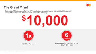 ©2015 MasterCard. 
Proprietary and Confidential
The Grand Prize!
4
December 2, 2015
$
10,000
1x
Fitbit Flex Per team
6mont...