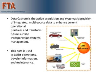 FEDERAL TRANSIT ADMINISTRATION



       • Data Capture is the active acquisition and systematic provision
            of integrated, multi-source data to enhance current
            operational
            practices and transform
            future surface
            transportation systems
            management.
                                                                  Data
                                                              Environment
       • This data is used
         to assist operations,                   Truck Data


         traveler information,
         and maintenance.
                                           Transit
                                             Data
                                                                            33
 