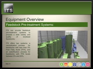 Equipment Overview
Feedstock Pre-treatment Systems:
ITS can provide feedstock
pre-treatment systems to
process a wide variety and
quality     of    biodiesel
feedstocks.

ITS offers two systems; a
neutralization process    for
feedstocks with less than 5%
Free Fatty Acids (FFA), and
an esterification process for
feedstocks with FFA levels
between 5% and 50%.



Slide 15
 