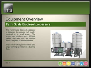 Equipment Overview
Farm Scale Biodiesel processors:
The Farm Scale Biodiesel processor
is designed to produce high quality
biodiesel on a small scale. The
system can produce up to 250,000
gallons (945,000 litres per annum)
and is designed to operate indoors.

The Farm Scale system is ideal for a
larger farming operation or a trucking
fleet.




Slide 17
 