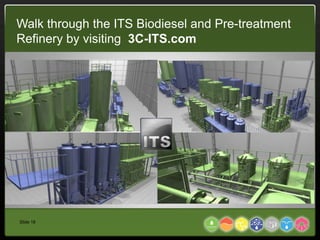 Walk through the ITS Biodiesel and Pre-treatment
Refinery by visiting 3C-ITS.com




                      Services

                      Services




Slide 18
 