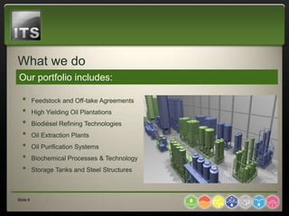 What we do
Our portfolio includes:

  •       Feedstock and Off-take Agreements
  •       High Yielding Oil Plantations
  •       Biodiésel Refining Technologies
  •       Oil Extraction Plants
  •       Oil Purification Systems
  •       Biochemical Processes & Technology
  •       Storage Tanks and Steel Structures



Slide 6
 