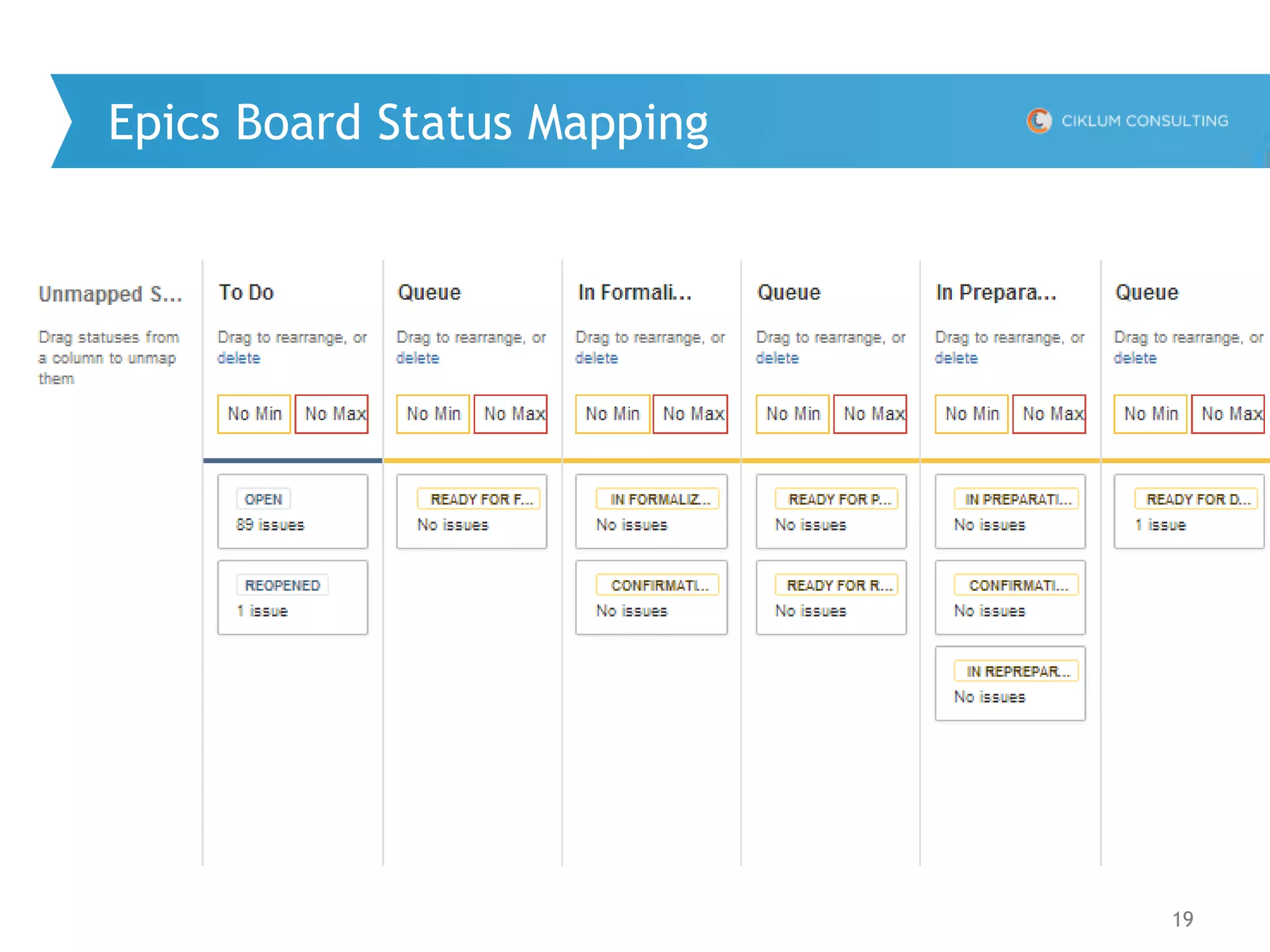 19
Epics Board Status Mapping
 
