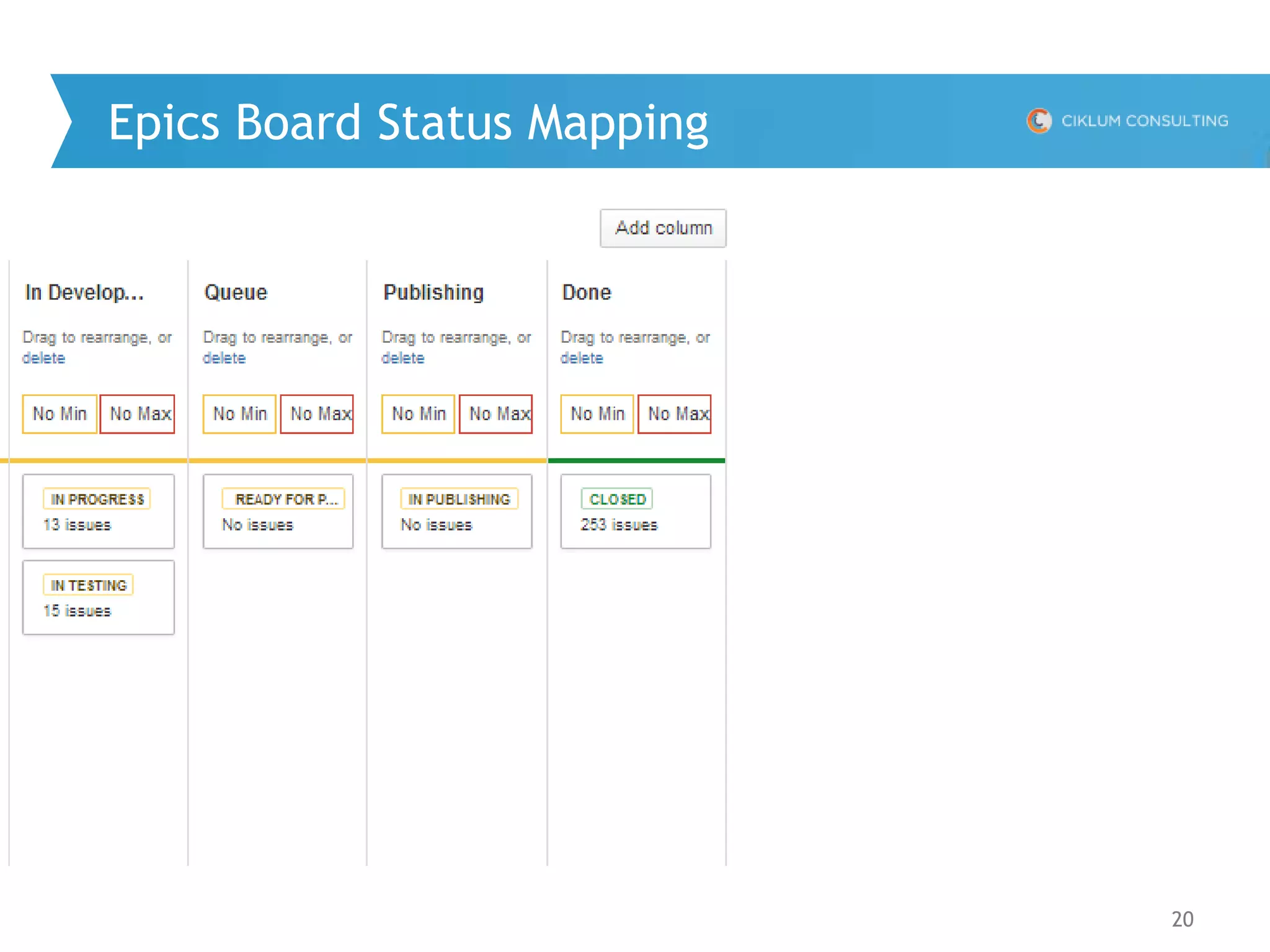 20
Epics Board Status Mapping
 