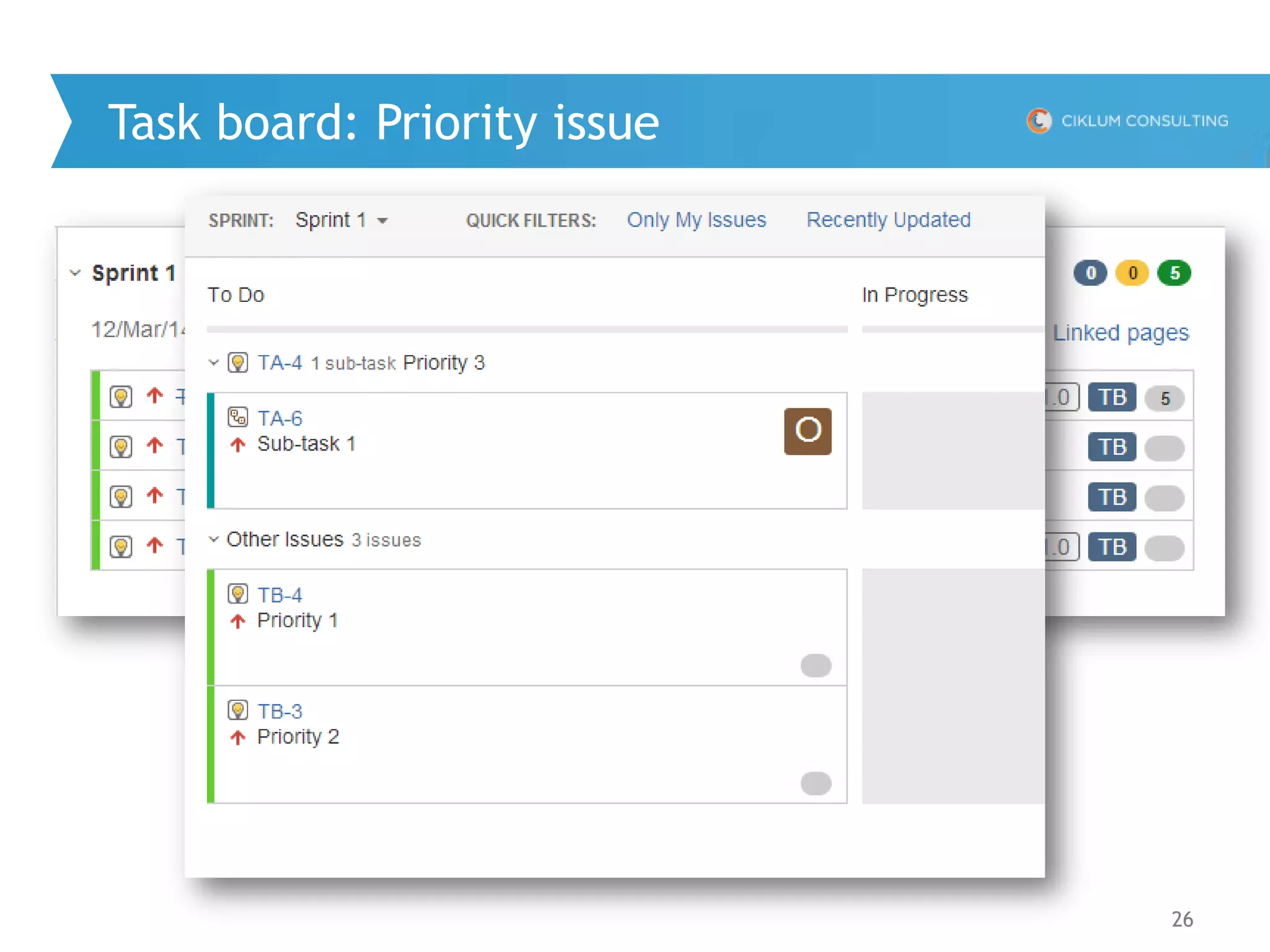 26
Task board: Priority issue
 
