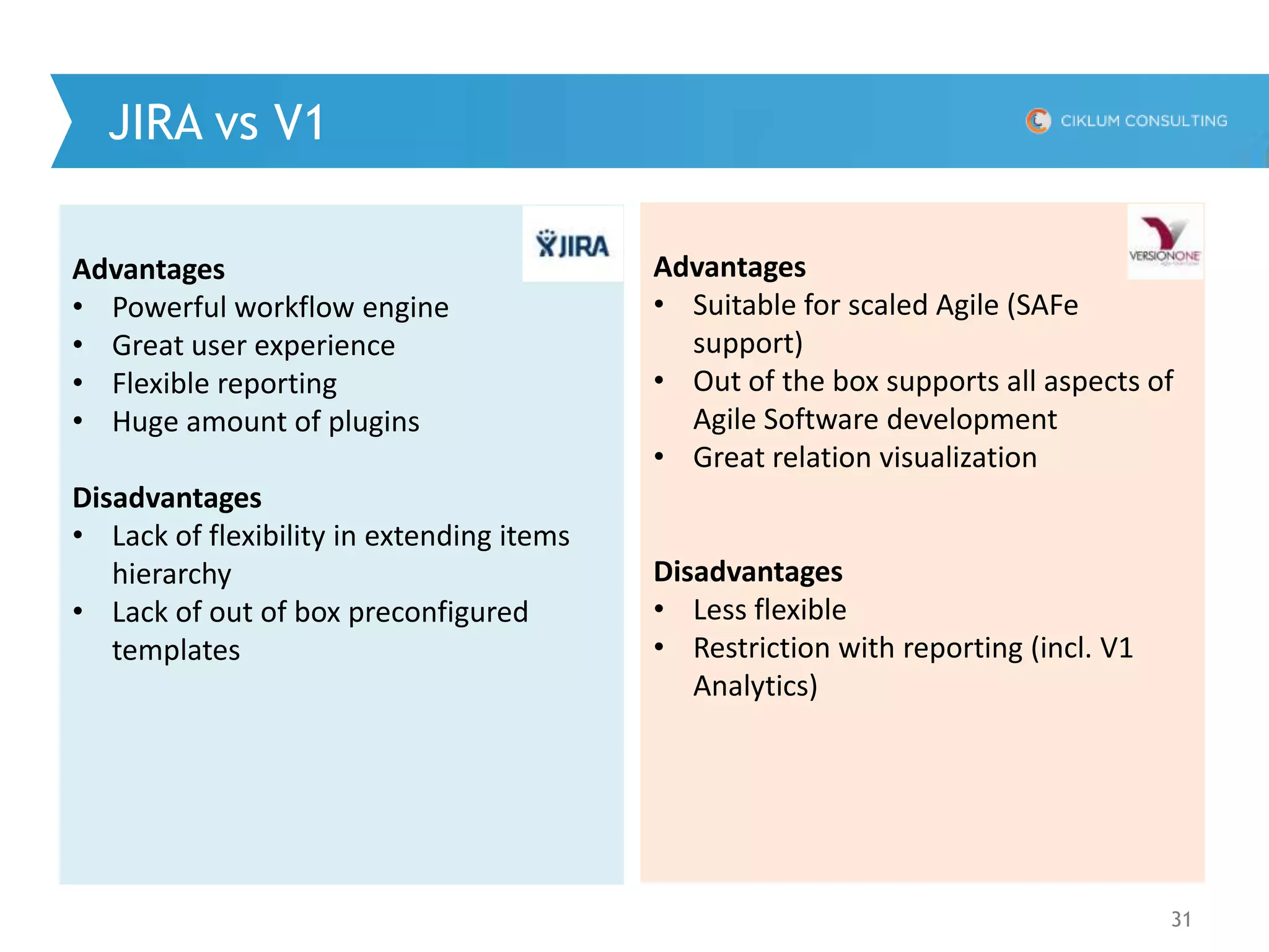 31
JIRA vs V1
Advantages
• Suitable for scaled Agile (SAFe
support)
• Out of the box supports all aspects of
Agile Software development
• Great relation visualization
Disadvantages
• Less flexible
• Restriction with reporting (incl. V1
Analytics)
Advantages
• Powerful workflow engine
• Great user experience
• Flexible reporting
• Huge amount of plugins
Disadvantages
• Lack of flexibility in extending items
hierarchy
• Lack of out of box preconfigured
templates
 