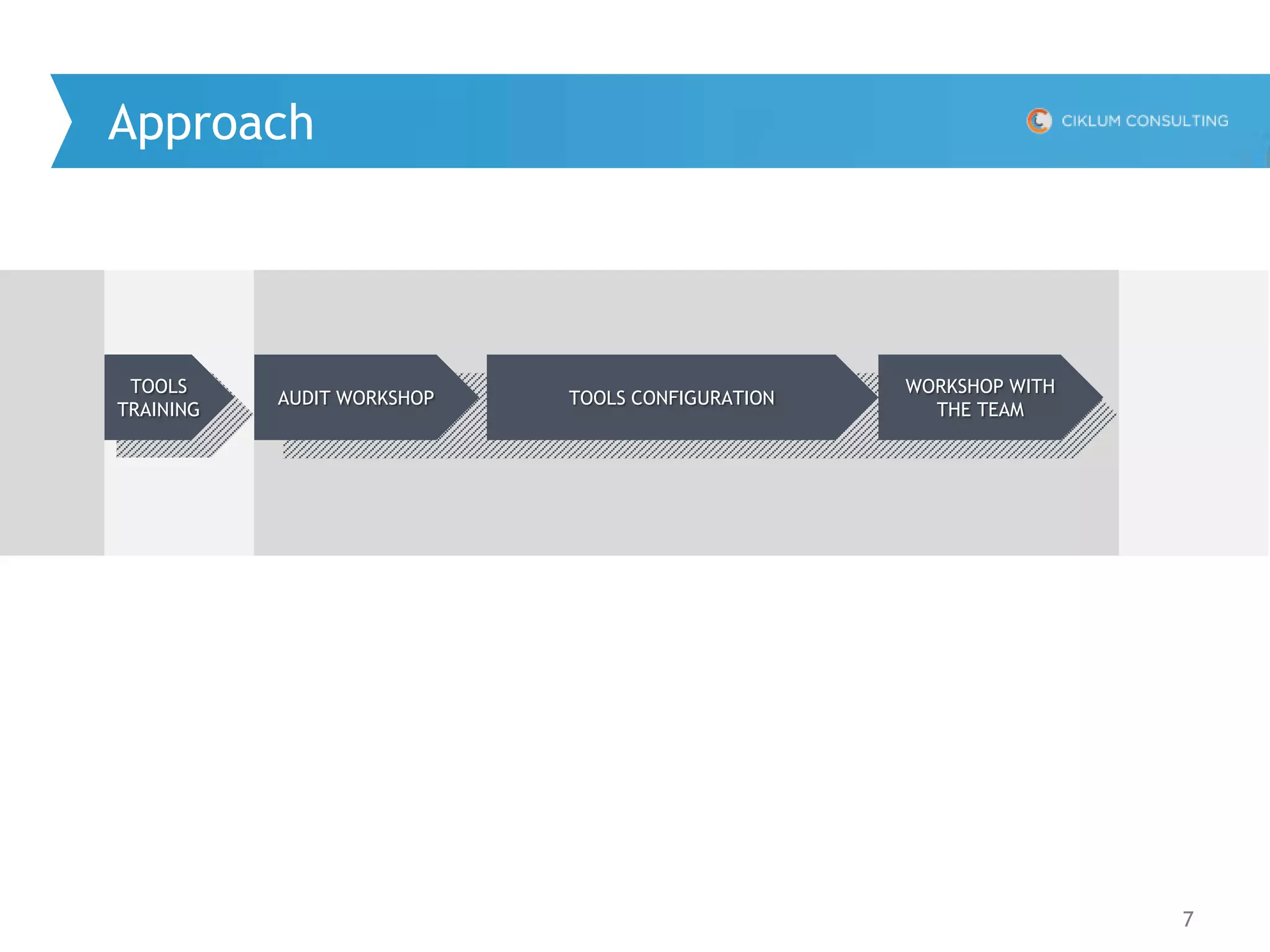 7
Approach
TOOLS
TRAINING
AUDIT WORKSHOP TOOLS CONFIGURATION
WORKSHOP WITH
THE TEAM
 