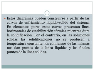  Estos diagramas pueden construirse a partir de las
curvas de enfriamiento liquido-solido del sistema.
En elementos puros estas curvas presentan línea
horizontales de estabilización térmica mientras dura
la solidificación. Por el contrario, en las soluciones
solidas las solidificaciones no se producen a
temperatura constante, los comienzos de las mismas
nos dan puntos de la línea liquidas y los finales
puntos de la línea solidas.
 