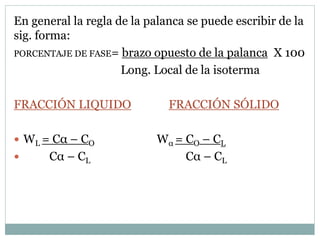 En general la regla de la palanca se puede escribir de la
sig. forma:
PORCENTAJE DE FASE= brazo opuesto de la palanca X 100
Long. Local de la isoterma
FRACCIÓN LIQUIDO FRACCIÓN SÓLIDO
 WL = Cα – CO Wα = CO – CL
 Cα – CL Cα – CL
 