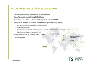 ITS – UM FABRICANTE DE MÓDULOS ESCANDINAVO
•

Fabricante de módulos fotovoltaicos de alta qualidade

•

Conceito inovador de optimização de células

•

Optimização de células na Alemanha Capacidade actual 160 MW)

•

Produção de módulos na Suécia: SweModule (Capacidade de 100 MW):
•

Uma das mais modernas instalações de produção na Europa

•

Ex-fábrica da REC Solar

•

Especializada em tecnologia de controlo de processos, linhas de produção totalmente automatizadas

•

Experiência na produção de módulos desde 2003

•

Delegações vendas na Alemanha, EUA e China

•

Sede

Produção módulos

120 empregados

Optimização células
Administração
Logistica
Compras
Vendas

Vendas
Vendas

2

16 October 2013

Logistica

 