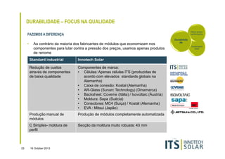 DURABILIDADE – FOCUS NA QUALIDADE
Rácio-preçoperformance

FAZEMOS A DIFERENÇA
•

Ao contrário da maioria dos fabricantes de módulos que economizam nos
componentes para lutar contra a pressão dos preços, usamos apenas produtos
de renome
Standard industrial
Redução de custos
através de componentes
de baixa qualidade

Componentes de marca:
• Células: Apenas células ITS (produzidas de
acordo com elevados standards globais na
Alemanha)
• Caixa de conexão: Kostal (Alemanha)
• AR-Glass (Sunarc Technology) (Dinamarca)
• Backsheet: Coveme (Itália) / Isovoltaic (Áustria)
• Moldura: Sapa (Suécia)
• Conectores: MC4 (Suiça) / Kostal (Alemanha)
• EVA : Mitsui (Japão)

Produção manual de
módulos

Produção de módulos completamente automatizada

C Simples- moldura de
perfil

23

Innotech Solar

Secção da moldura muito robusta: 43 mm

16 October 2013

Durabilida
de
Sustentabili
dade

 