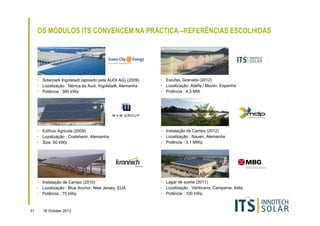 OS MÓDULOS ITS CONVENCEM NA PRÁCTICA –REFERÊNCIAS ESCOLHIDAS

• Solarpark Ingolstadt (apoiado pela AUDI AG) (2009)
• Lozalização : fábrica da Audi, Ingolstadt, Alemanha
• Potência : 390 kWp

• Edifício Agricola (2009)
• Lozalização : Crailsheim, Alemanha
• Size: 60 kWp

• Instalação de Campo (2012)
• Lozalização : Nauen, Alemanha
• Potência : 3,1 MWp

• Instalação de Campo (2010)
• Lozalização : Blue Anchor, New Jersey, EUA
• Potência : 75 kWp

31

• Estufas, Granada (2012)
• Lozalização: Atarfe / Moclin, Espanha
• Potência : 4,3 MW

• Lagar de azeite (2011)
• Lozalização : Venticano, Campania, Itália
• Potência : 100 kWp

16 October 2013

 