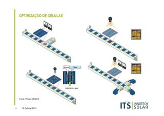 OPTIMIZAÇÃO DE CÉLULAS

Dedo

Isolamento a laser

Fonte: Photon 06/2010

4

16 October 2013

 