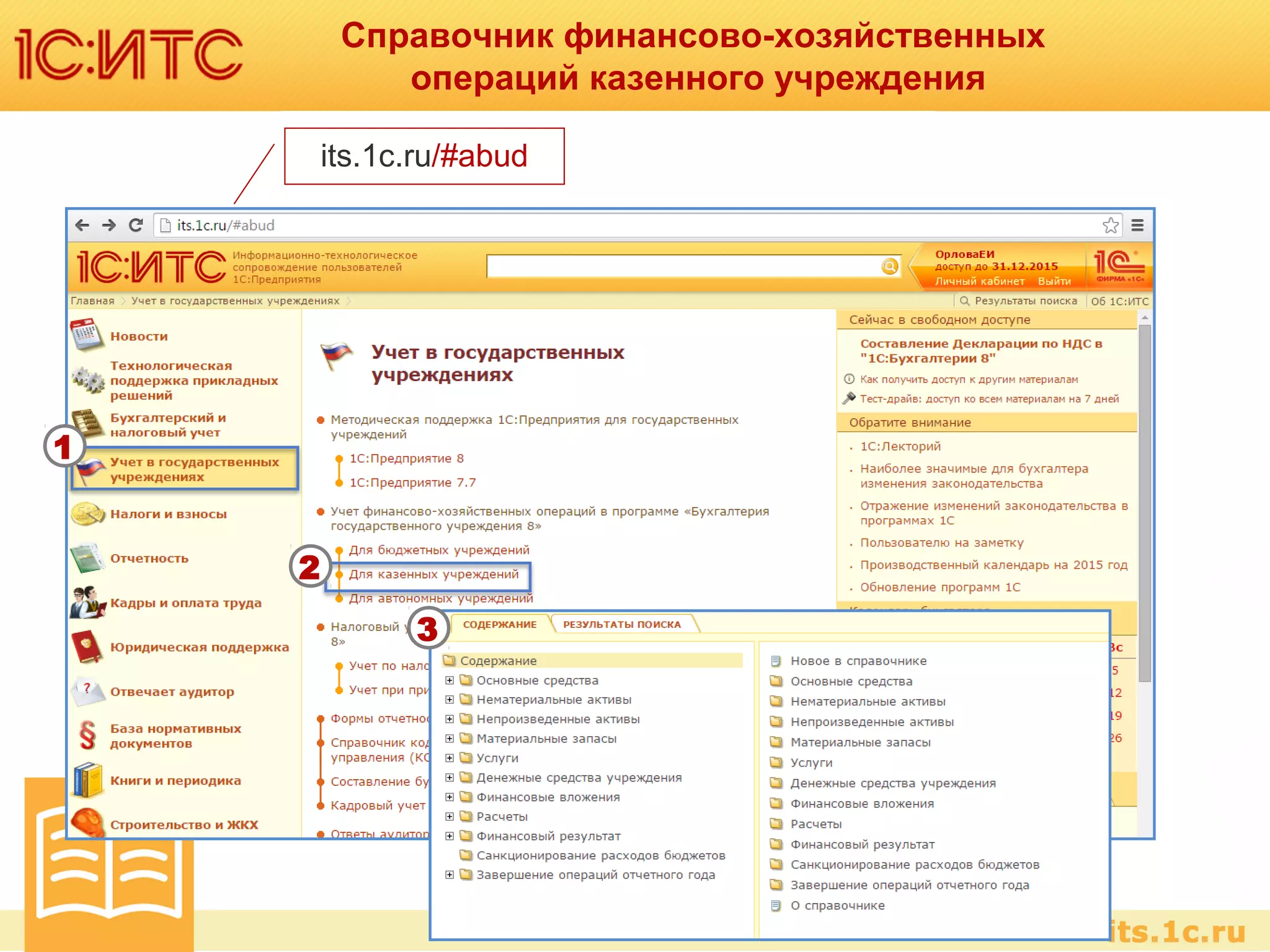 Справочник финансово-хозяйственных
операций казенного учреждения
its.1c.ru/#abud
1
2
3
 