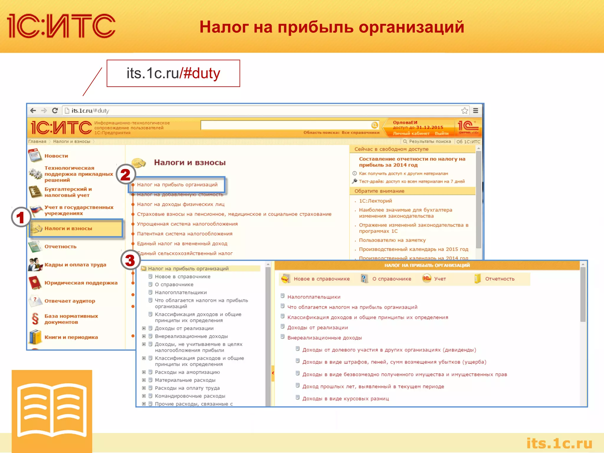 Налог на прибыль организаций
its.1c.ru/#duty
1
2
3
 