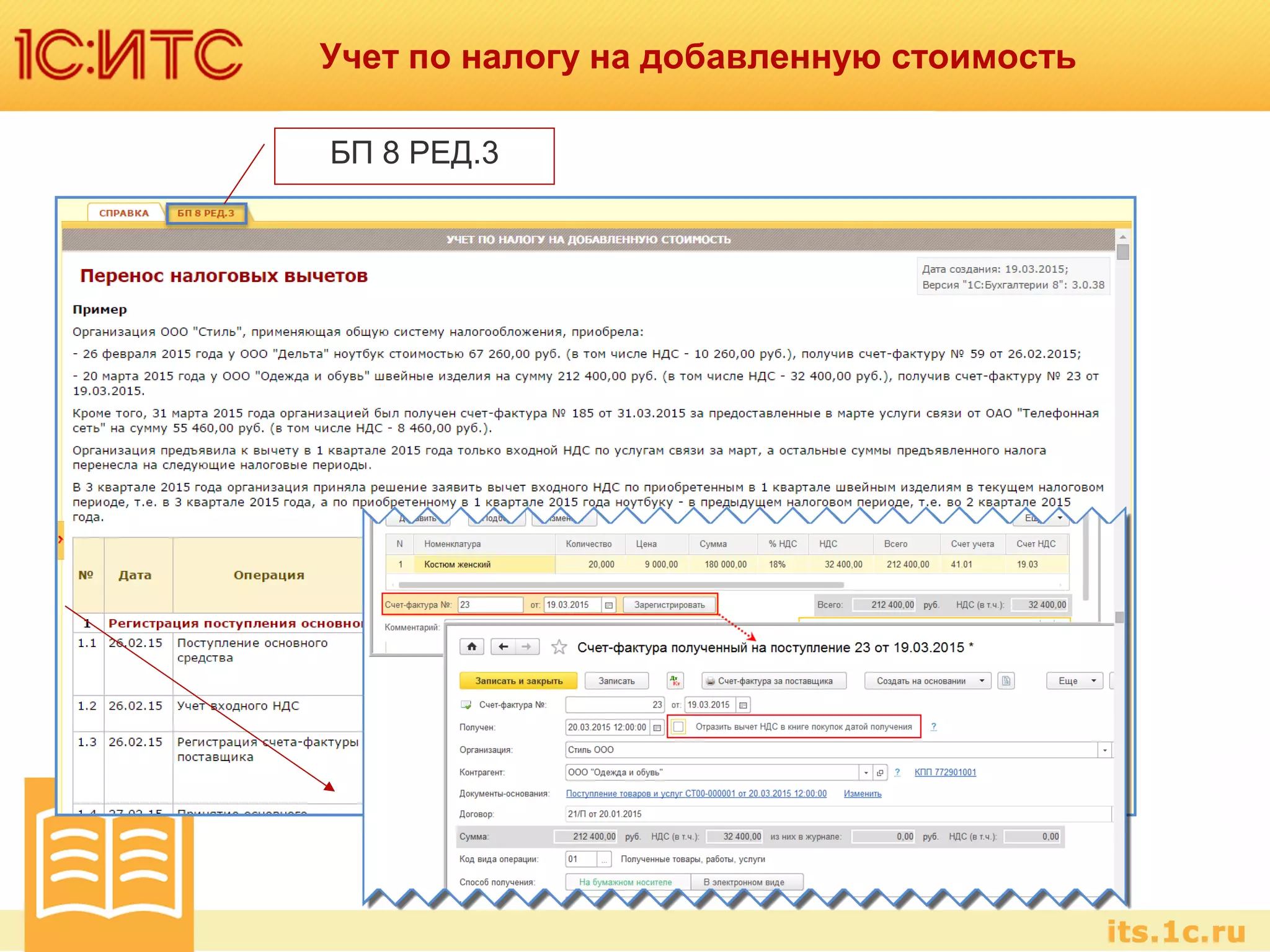 Учет по налогу на добавленную стоимость
БП 8 РЕД.3
 