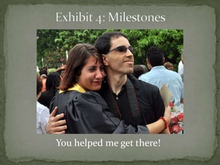 Exhibit 4: MilestonesYou helped me get there!