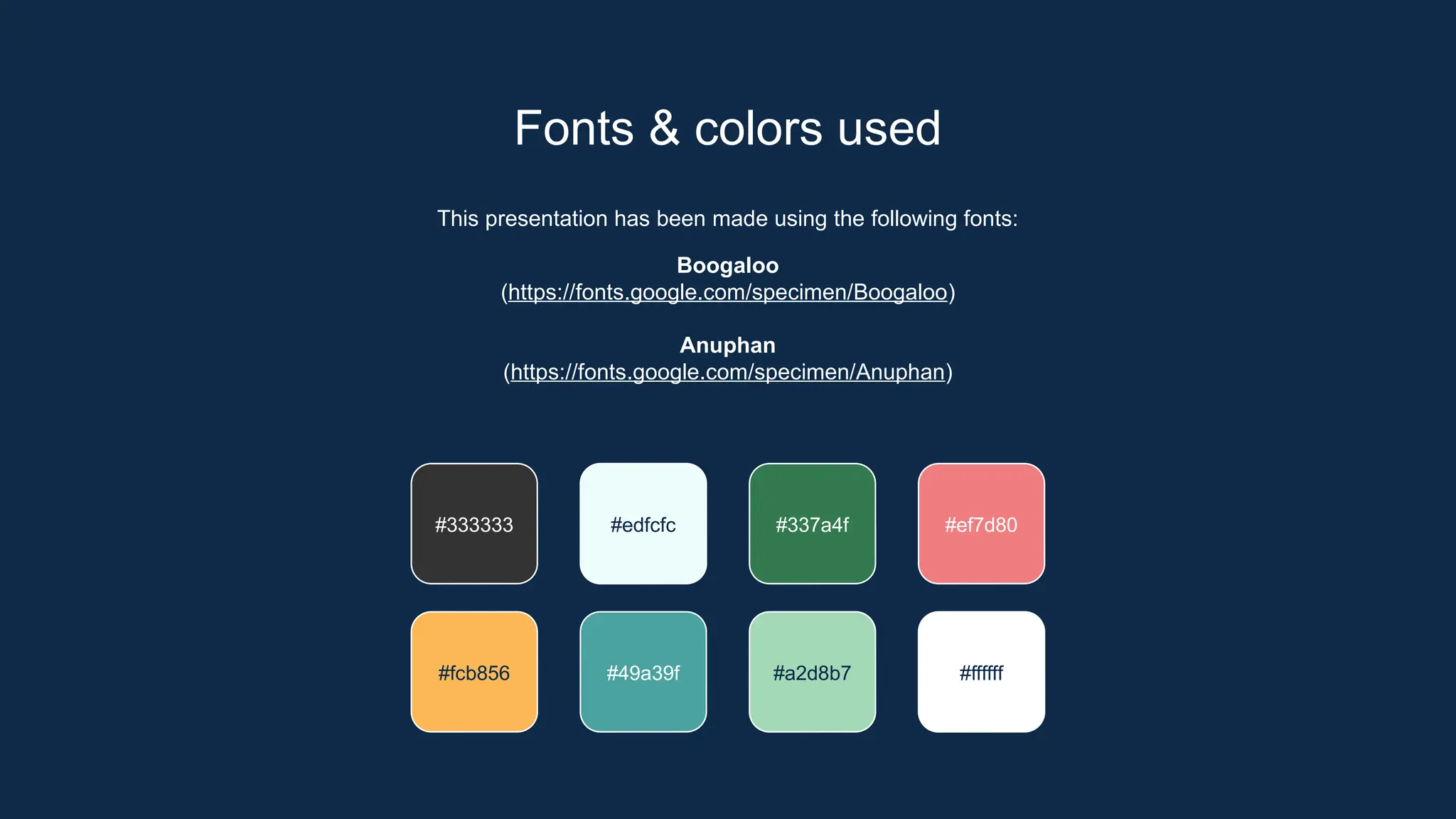 This presentation has been made using the following fonts:
Boogaloo
(https://fonts.google.com/specimen/Boogaloo)
Anuphan
(https://fonts.google.com/specimen/Anuphan)
Fonts & colors used
#333333 #edfcfc #337a4f #ef7d80
#49a39f #a2d8b7 #ffffff
#fcb856
 