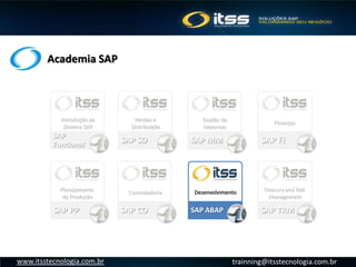 trainning@itsstecnologia.com.brwww.itsstecnologia.com.br
Academia SAP
SAP
Funcional
Introdução ao
Sistema SAP
SAP SD
Vendas e
Distribuição
SAP MM
Gestão de
Materiais
SAP FI
Finanças
SAP PP
Planejamento
da Produção
SAP CO
Controladoria
SAP ABAP
Desenvolvimento
SAP TRM
Treasury and Risk
Management
SAP
Funcional
Introdução ao
Sistema SAP
SAP SD
Vendas e
Distribuição
SAP MM
Gestão de
Materiais
SAP FI
Finanças
SAP PP
Planejamento
da Produção
SAP CO
Controladoria
SAP ABAP
Desenvolvimento
SAP TRM
Treasury and Risk
Management
SAP ABAP
Desenvolvimento
 