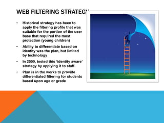 Student information system