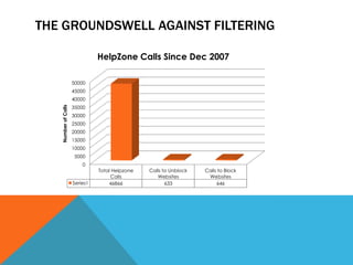 Peoplesoft (payroll and employee info for 5000 staff)