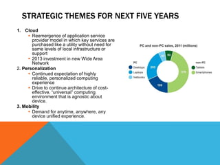 ~ 700 wireless access points