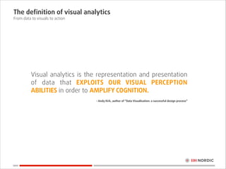 The deﬁnition of visual analytics
From data to visuals to action

Visual analytics is the representation and presentation
...