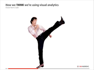 How we THINK we’re using visual analytics
Chuck Norris style

 
