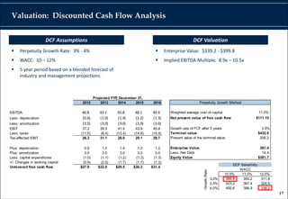 Valuation Range It staffing, inc.- LBO Analysis | PDF