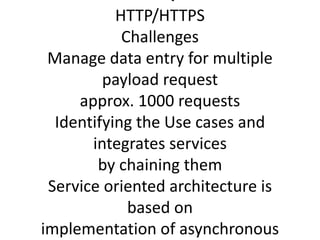 HTTP/HTTPS
Challenges
Manage data entry for multiple
payload request
approx. 1000 requests
Identifying the Use cases and
integrates services
by chaining them
Service oriented architecture is
based on
implementation of asynchronous
 