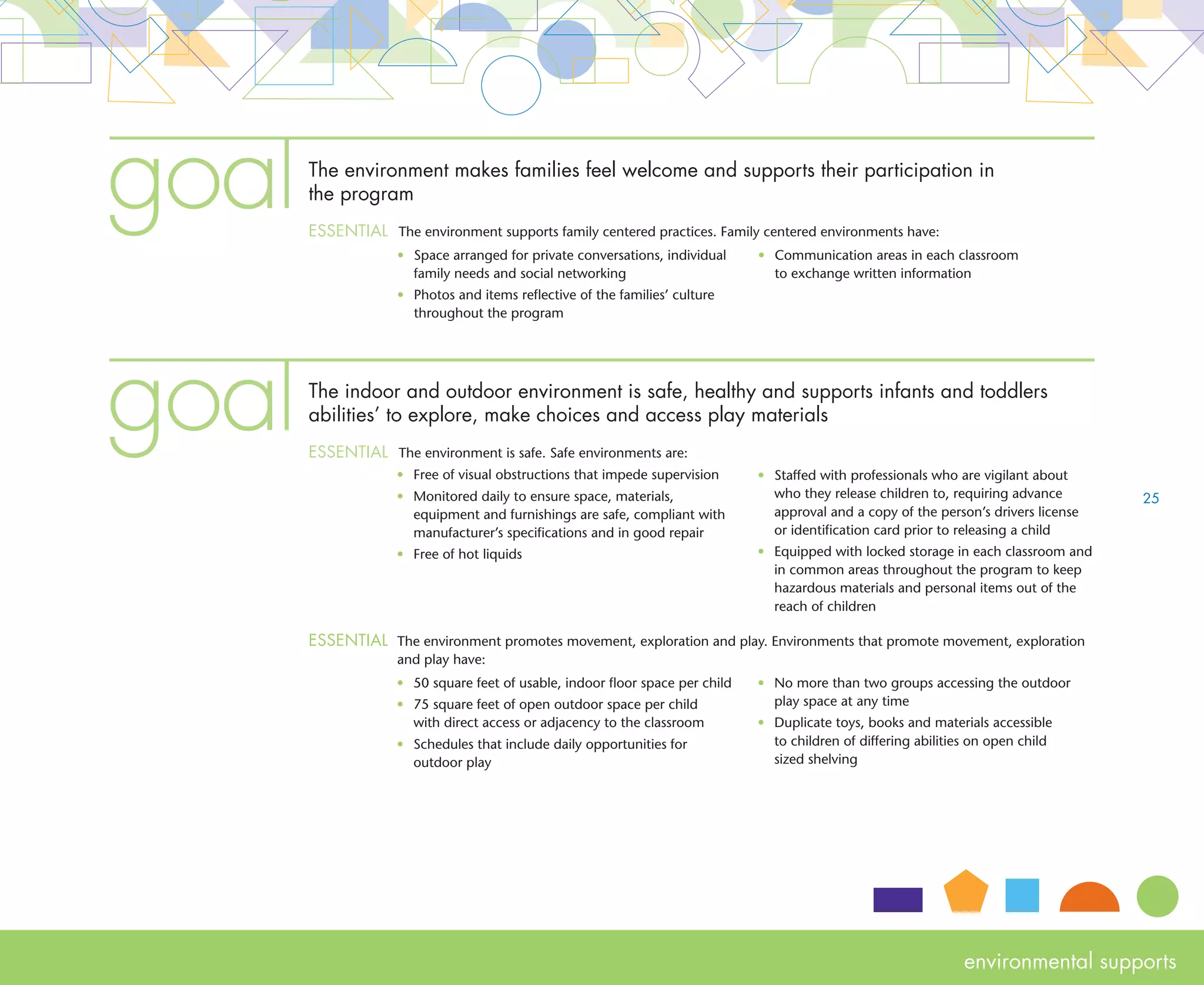 ESSENTIAL The environment is healthy. Healthy environments have:
                    • 	 eparate diapering and meal preparation areas with
                       S
                       their own adjacent sinks                                   • 	 eutral colored walls, furniture and floor coverings
                                                                                     N
                    • 	 oilets and sinks accessible to both children and staff
                       T                                                          • 	 Tiles and floor coverings to absorb noise
                       in each classroom                                          • 	 well-thought out lighting plan that includes
                                                                                     A
                    • 	 
                        Space, materials, equipment and furnishings that are         natural light
                        clean and sanitized daily or more frequently if needed    • 	ndividual child cubbies to store children’s belongings
                                                                                     I
                    • 	 Appropriate ventilation                                      to reduce the transmission of communicable disease
                    • 	 Outdoor shade structures

       ESSENTIAL  he environment supports development across all domains. Developmentally appropriate
                 T
                    environments have:
                    •	 unctional areas both indoors and outdoors
                       F                                                          •	
                                                                                    Space arranged to promote eye-to-eye contact
                    •	 unctional areas arranged to support
                       F                                                            and reciprocal communication during personal
                       quiet, active, individual and small group play               care routines and play
                    •	
                      Furnishings that are child size, stable and predictable     •	
                                                                                    Toys, books and materials to support individual
                    •	
                      Soft furnishings for privacy and quiet play                   development, interests and needs




goal
                                                                                                                                               26



       The environment supports care teachers’ needs to carry out their responsibilities efficiently,
       effectively and professionally
       ESSENTIAL  he environment supports safety, care teaching responsibilities and comfort. Staff centered environments have:
                 T
                    •	 onvenient access to supplies and materials
                       C                                                          •	
                                                                                    Classrooms with a phone and mobile
                       for personal care routines                                   communication device
                    •	
                      Seating and equipment to support interactions               •	
                                                                                    Dedicated teacher work space that includes
                      during personal care routines, play and learning              a computer, printer and digital camera
                    •	
                      Convenient access to teaching materials, locked
                      children’s files and personal items
 