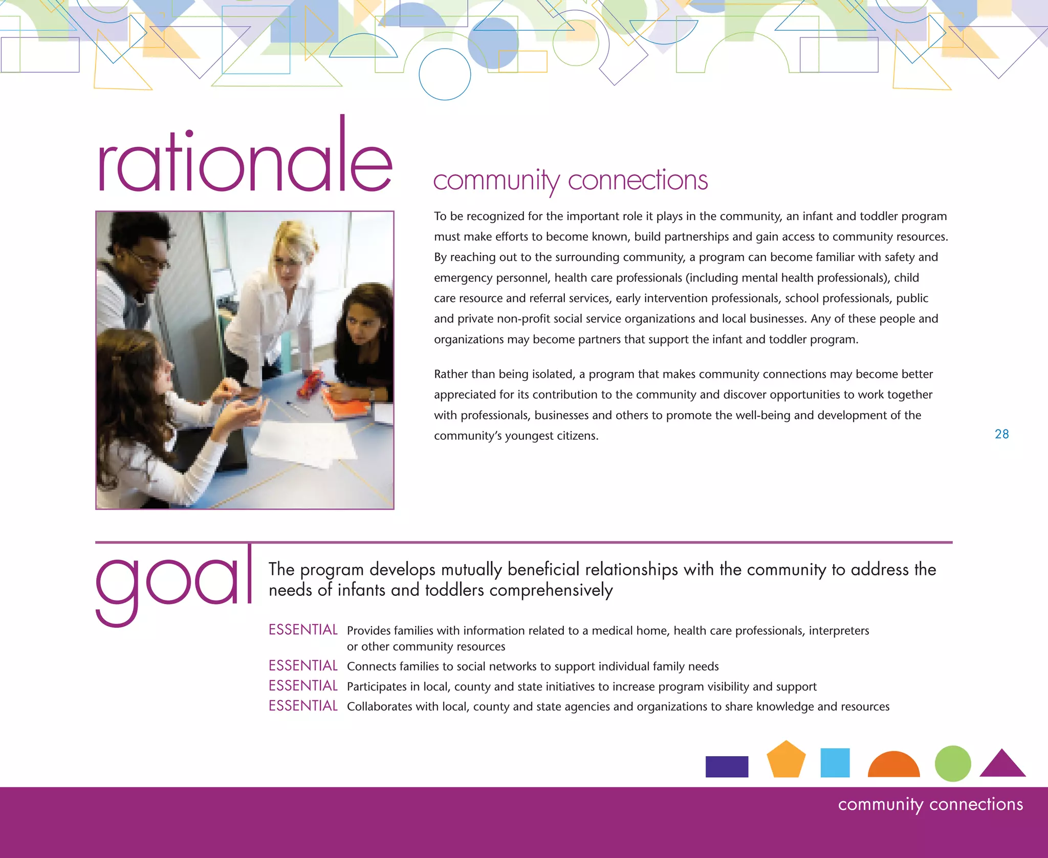 Glossary
Assessment                                                      Infant Care Teacher
                                                                 (see Primary care Teacher)
Regular or ongoing observation and recording of children’s
behavior and progress, utilizing tools such as developmental     An early childhood professional with the education, training
checklists, anecdotal records and portfolios.                    and experience to support the learning and development of
                                                                 children birth to 36 months of age.
Career Pathways
                                                                 Intentional Practice
An assigned level calculated by data in the Professional
Development Registry. Data used to calculate professional        An approach to practice that reflects an understanding of
designation is based on a combination of formal education,       knowledge about child development and an understanding
experience and ongoing professional development.                 of the needs and strengths of the children in their care. Care
www.ohpdnetwork.org                                              teachers adapt care both in experiences they plan and also
                                                                 during spontaneous play.
Continuity of Care
                                                                 Personal Care Routines
The policy and practice of keeping primary care teachers and
                                                                 Care procedures such as diapering, dressing, feeding and
children together throughout the three years of the infant/                                                                          29
                                                                 eating, or administering medication that are adapted to an
toddler period, or during the period of the child’s enrollment
                                                                 individual child’s needs. Personalized care is carried out by
in the program.
                                                                 a care teacher who has developed a close relationship with
                                                                 a child. It takes into account the child’s individual traits,
Developmental domains
                                                                 temperament, family and culture.
Six areas of infant and toddler learning and development:
Physical Health, Emotional Development, Social Development,      Primary Care Teacher
Motor Development, Language Development and Cognitive            (see infant Care Teacher)
Development. Milestones are outlined in Ohio’s Infant 
                                                                 An early childhood professional with the education, training
Toddler Guidelines. http://jfs.ohio.gov/cdc/InfantToddler.pdf
                                                                 and experience to support the learning and development
                                                                 of children birth to 36 months of age who has principal
Early Childhood Degree
                                                                 responsibility for providing and coordinating the care (including
Early Childhood Education, Human Ecology, Child                  safety, health, development, learning and emotional well-
Development, Family Studies, Child  Family, Community           being) of infants and toddlers and for building a partnership
Studies or Elementary Education with four courses in             with the children’s families. Primary caregiving is not exclusive
Child Development.                                               caregiving and works best when infant care teachers support
                                                                 each other in a team.
 