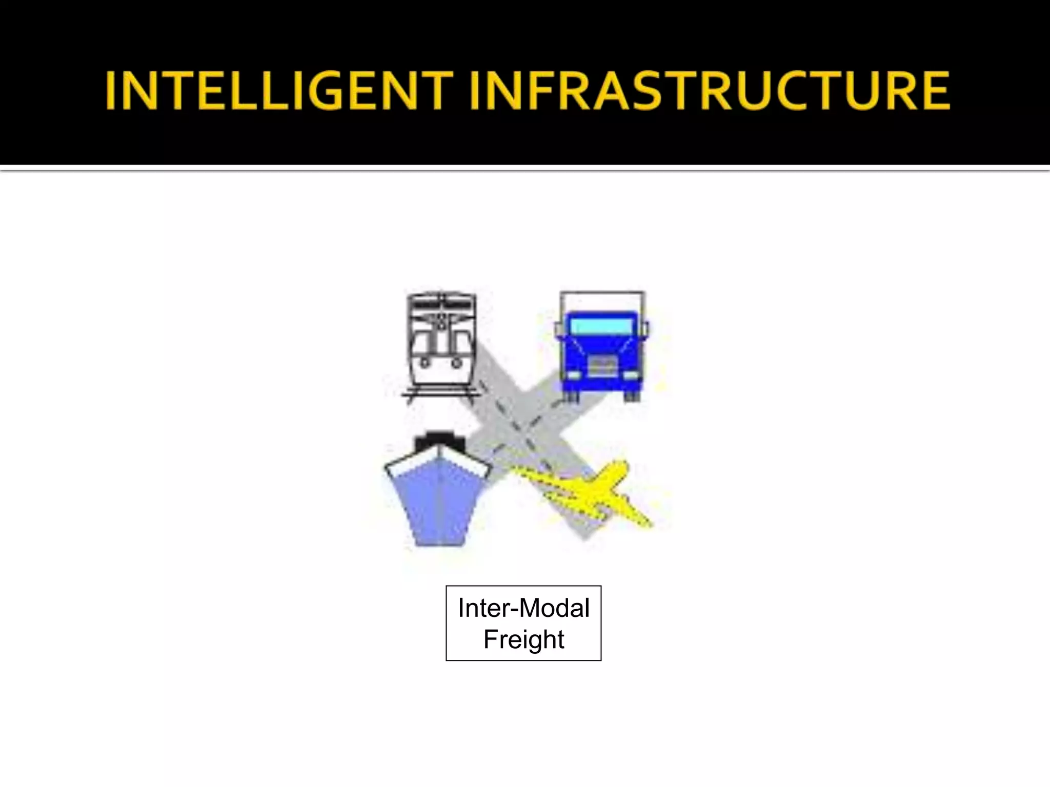 Inter-Modal 
Freight 
 