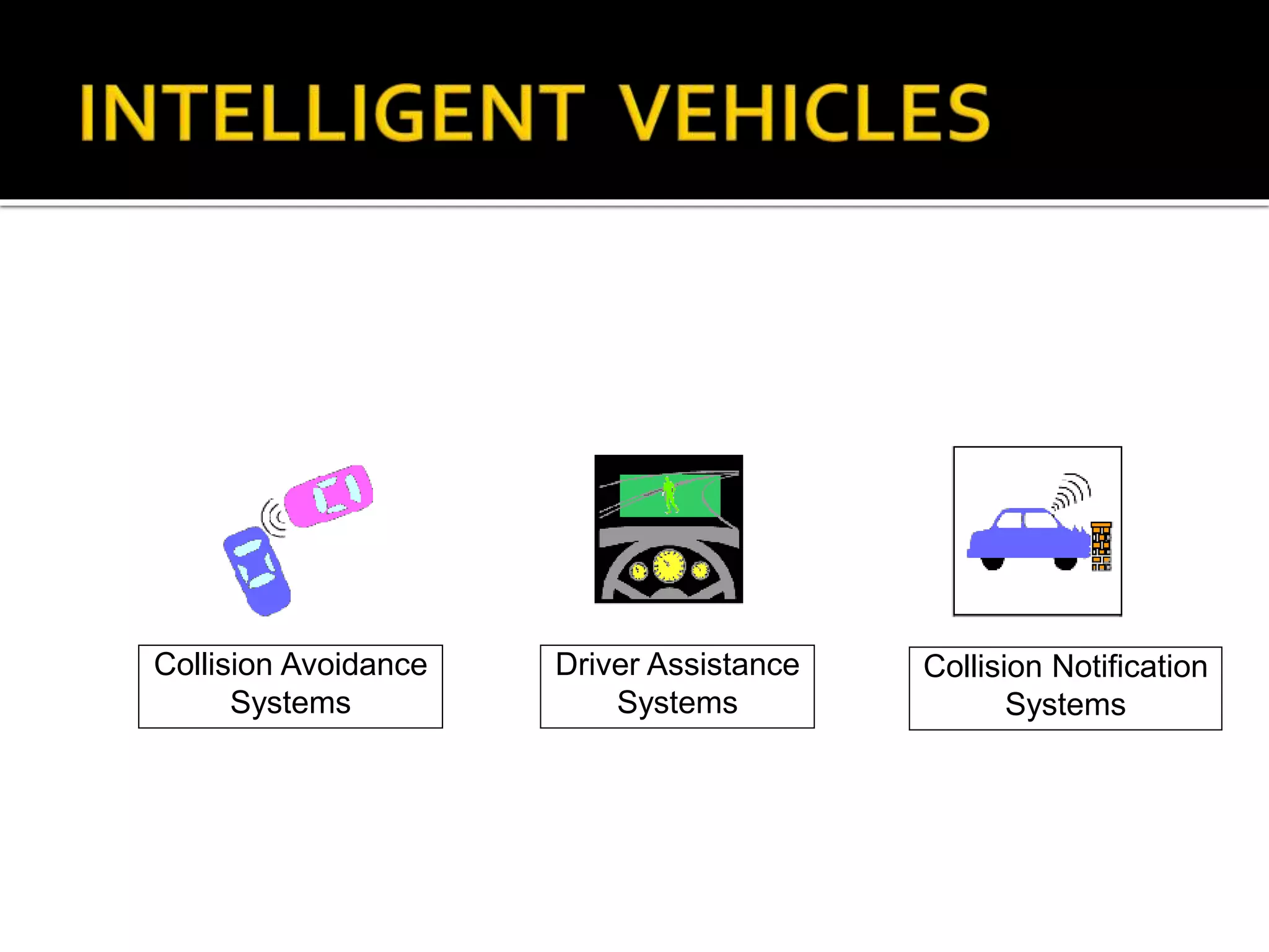 Driver Assistance 
Systems 
Collision Avoidance 
Systems 
Collision Notification 
Systems 
 