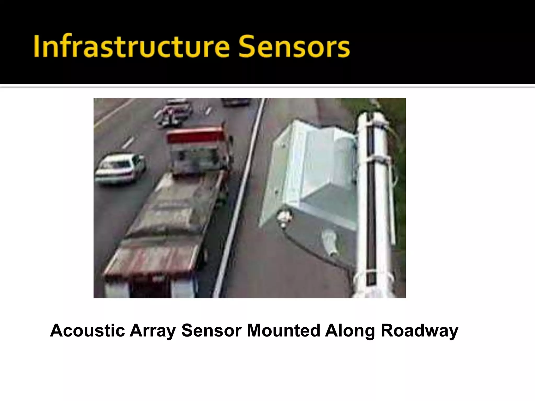Acoustic Array Sensor Mounted Along Roadway 
 