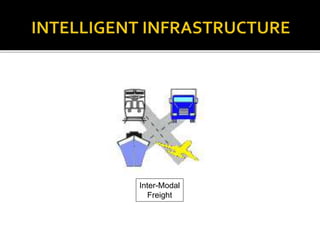 Inter-Modal 
Freight 
 