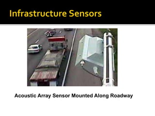 Acoustic Array Sensor Mounted Along Roadway 
 