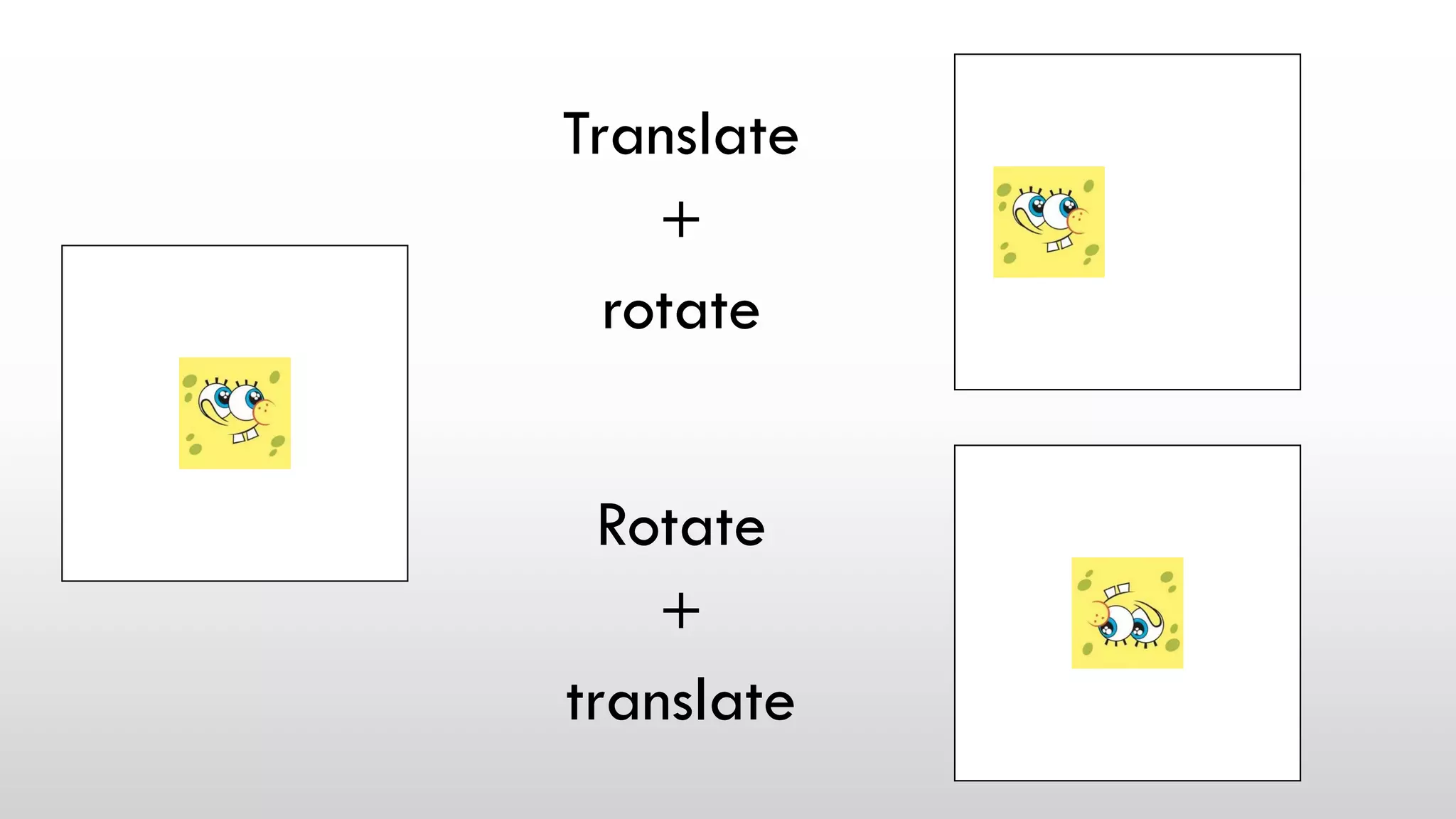 Translate
+
rotate
Rotate
+
translate
 