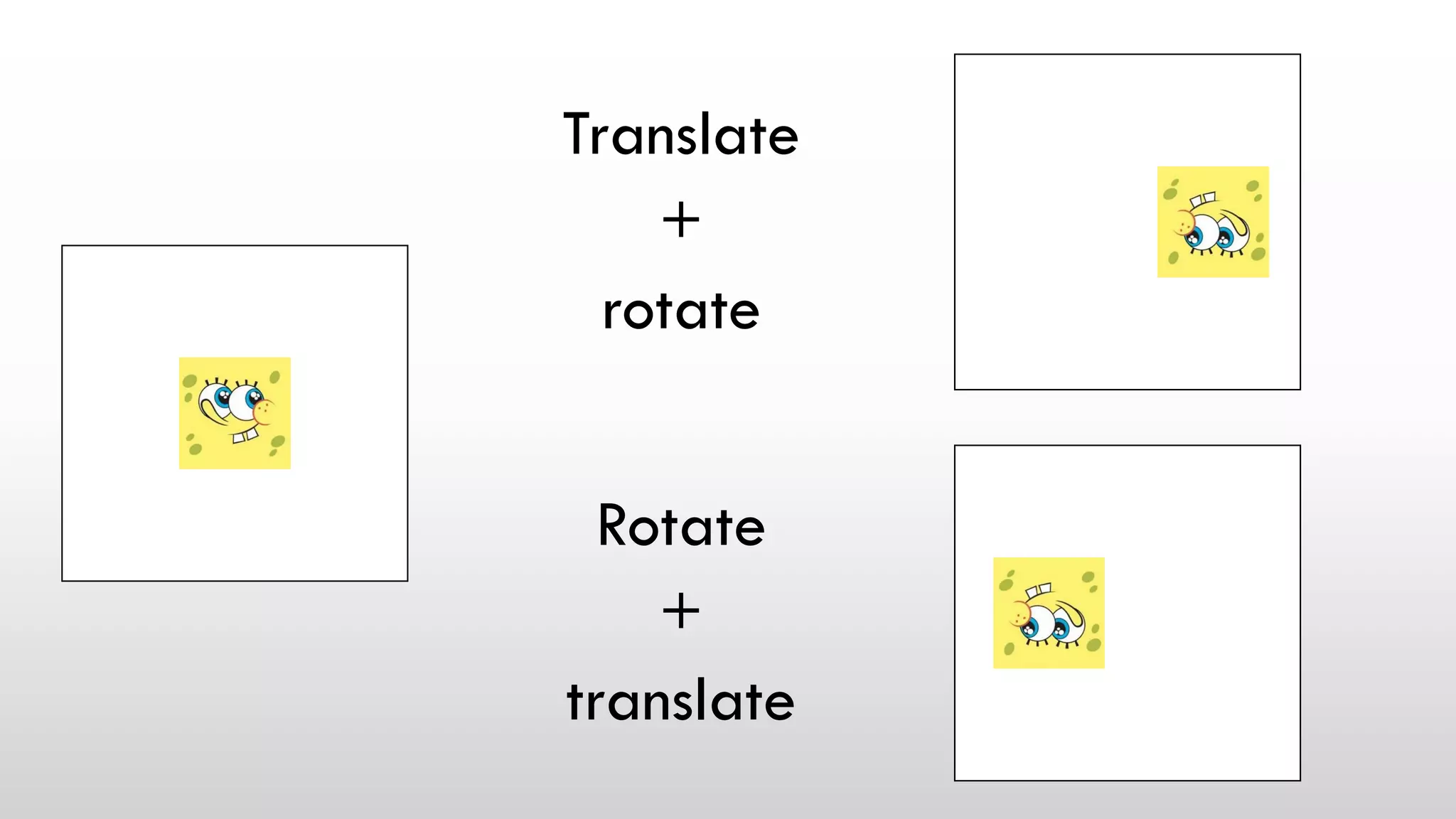 Translate
+
rotate
Rotate
+
translate
 