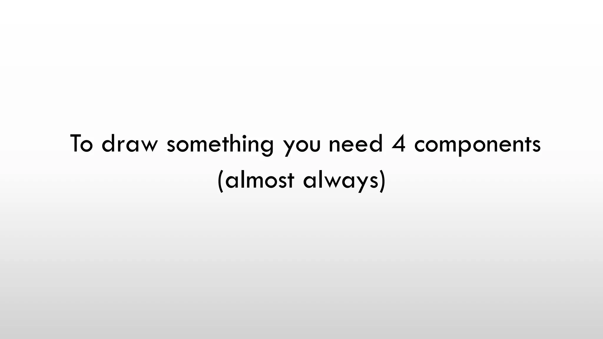 To draw something you need 4 components
(almost always)
 