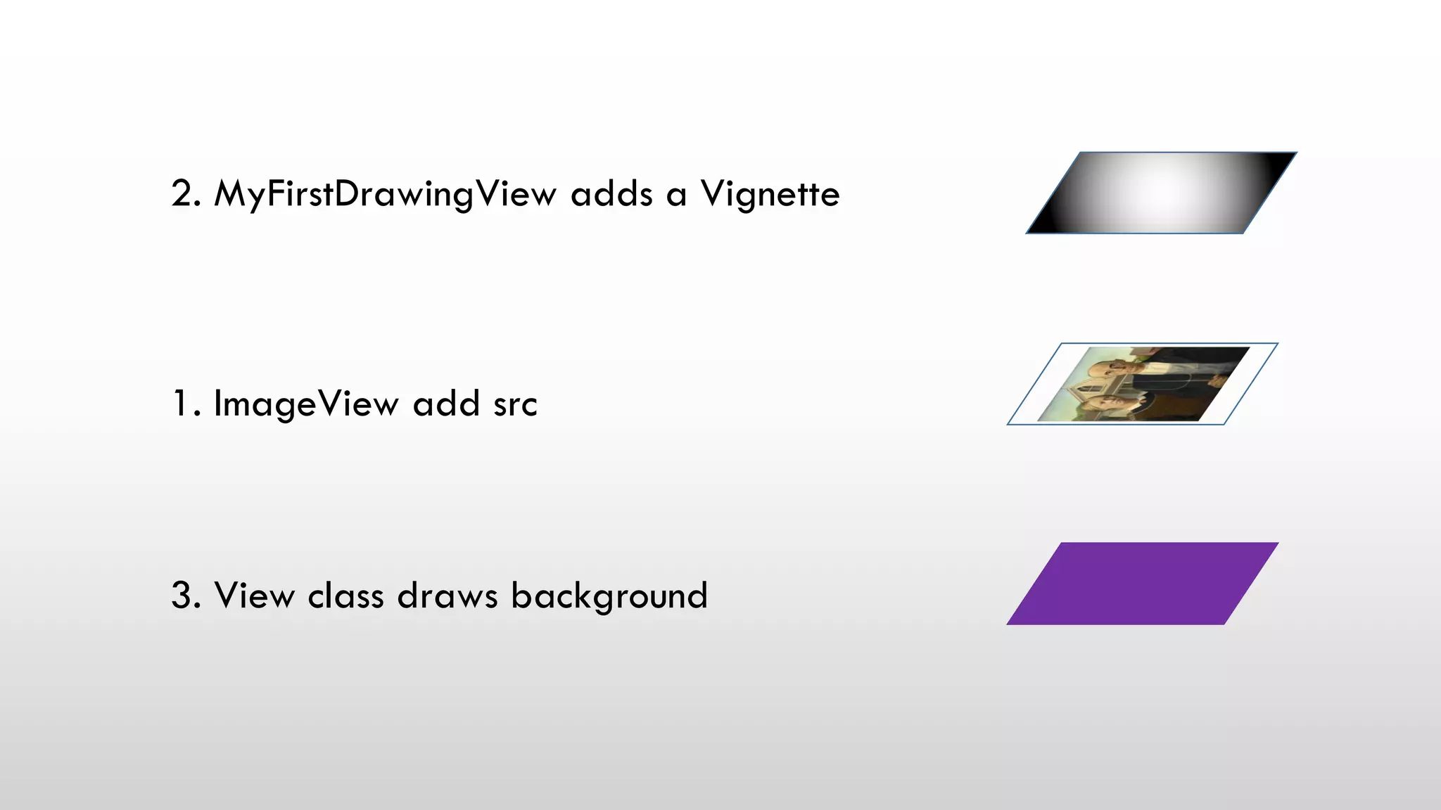 3. View class draws background
1. ImageView add src
2. MyFirstDrawingView adds a Vignette
 