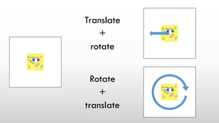 Translate
+
rotate
Rotate
+
translate
 