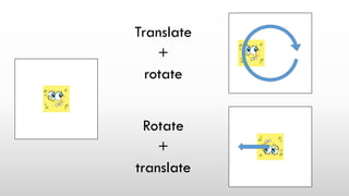 Translate
+
rotate
Rotate
+
translate
 