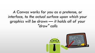A Canvas works for you as a pretense, or
interface, to the actual surface upon which your
graphics will be drawn — it holds all of your
"draw" calls
 