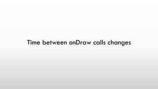 Time between onDraw calls changes
 
